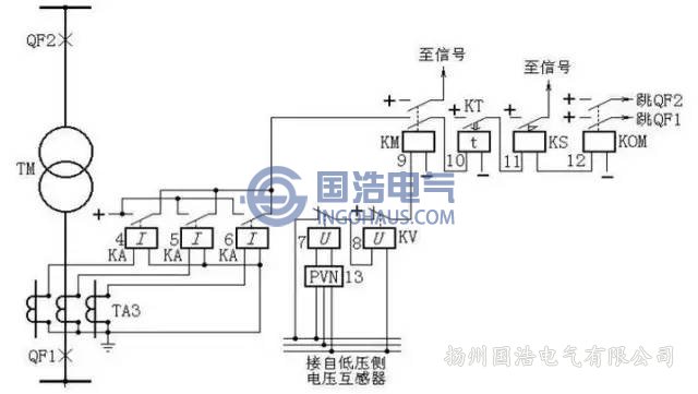 復(fù)合電壓?jiǎn)?dòng)的過電流保護(hù)